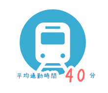 平均通勤時間:40分