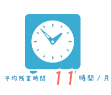平均残業時間:11時間/月