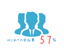 はじめての会社員率:57%